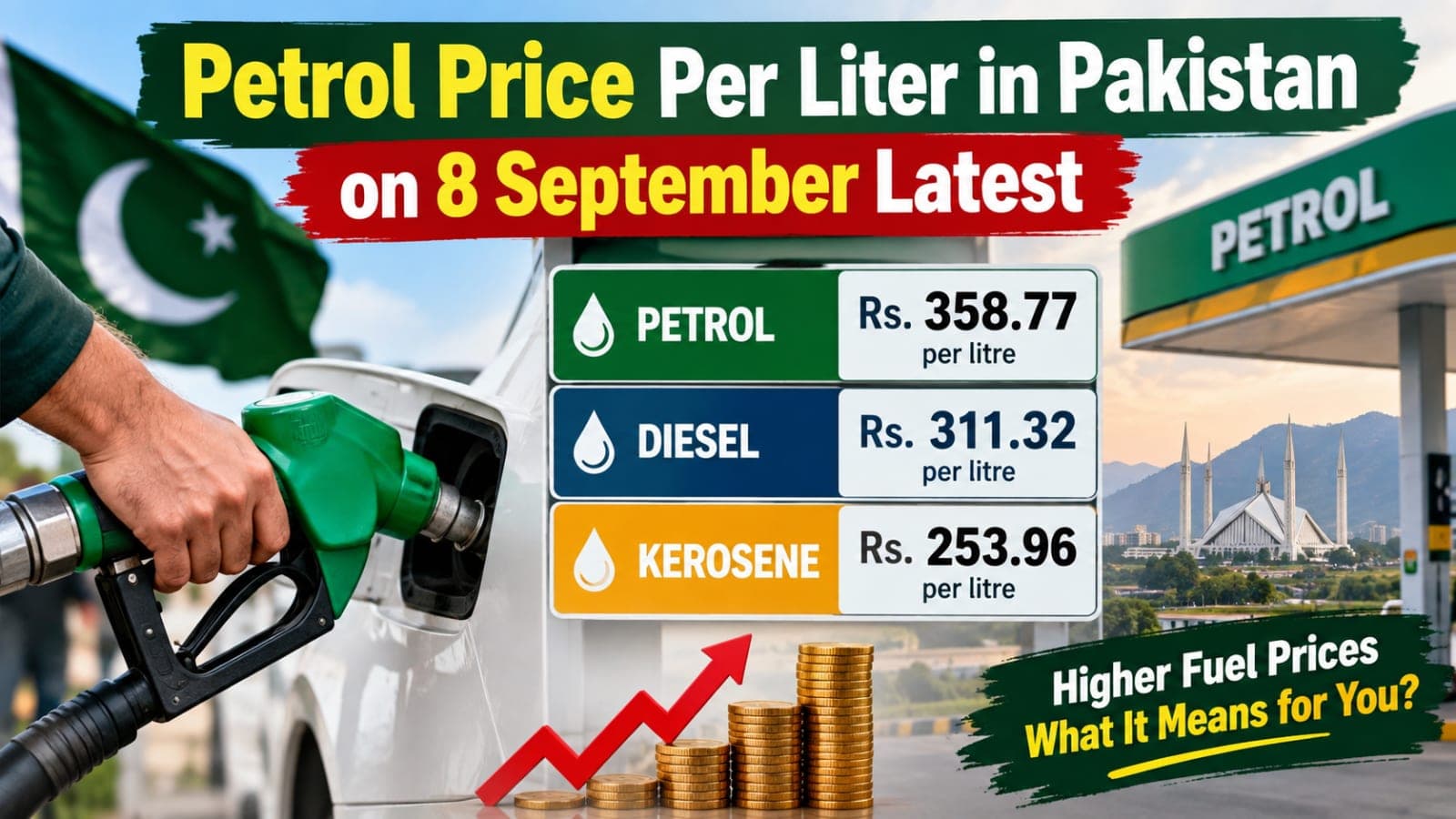 Petrol Price Per Liter in Pakistan on 8 September Latest