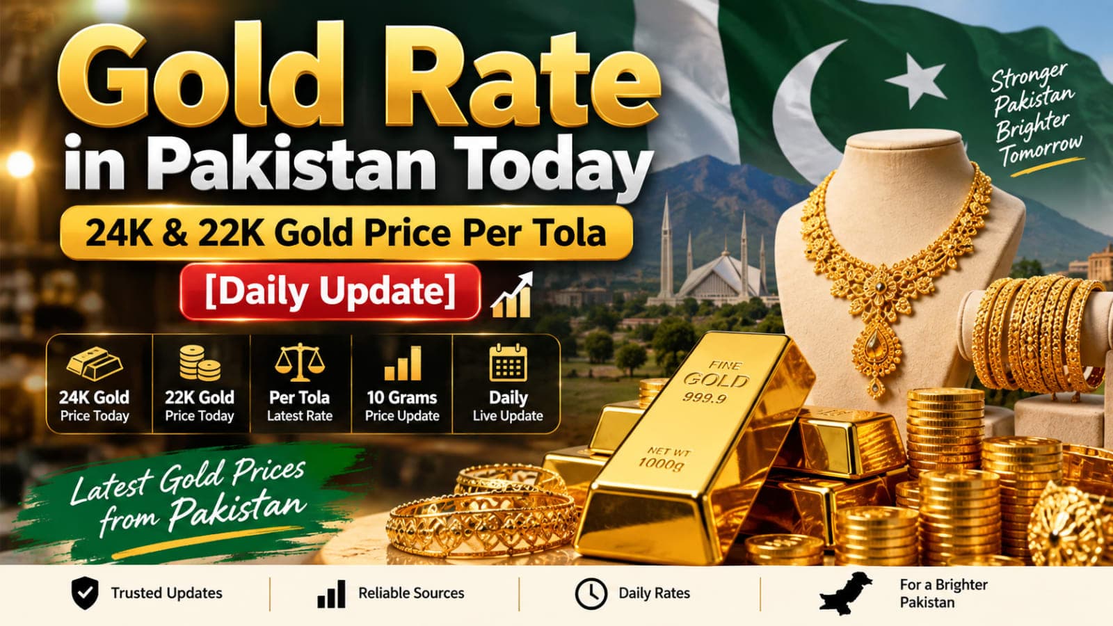 Gold Rate in Pakistan Today – 24K & 22K Gold Price Per Tola – Daily Update