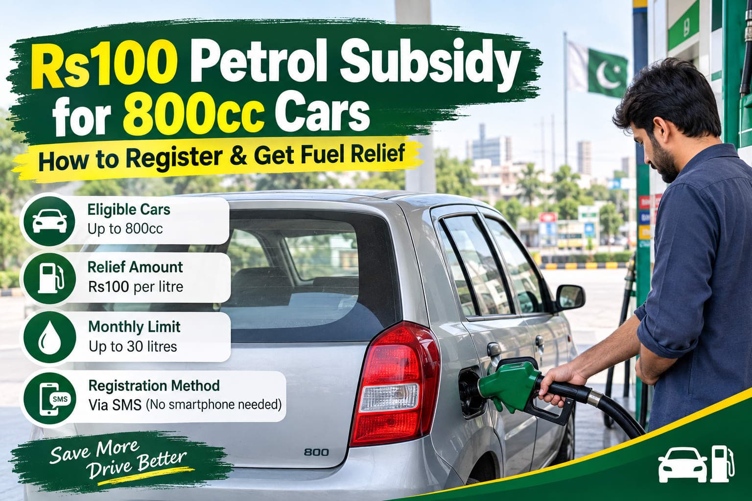 How to Get Rs100 Petrol Subsidy for Car Owners in Pakistan 2026